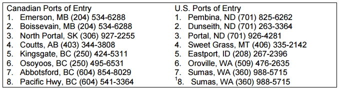 ports